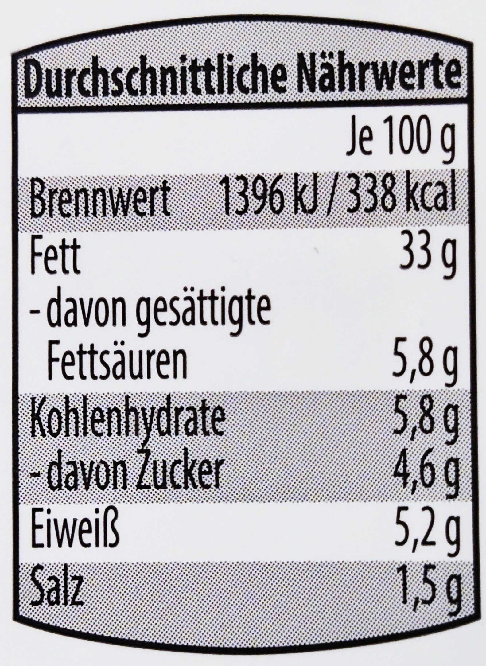 Allergens