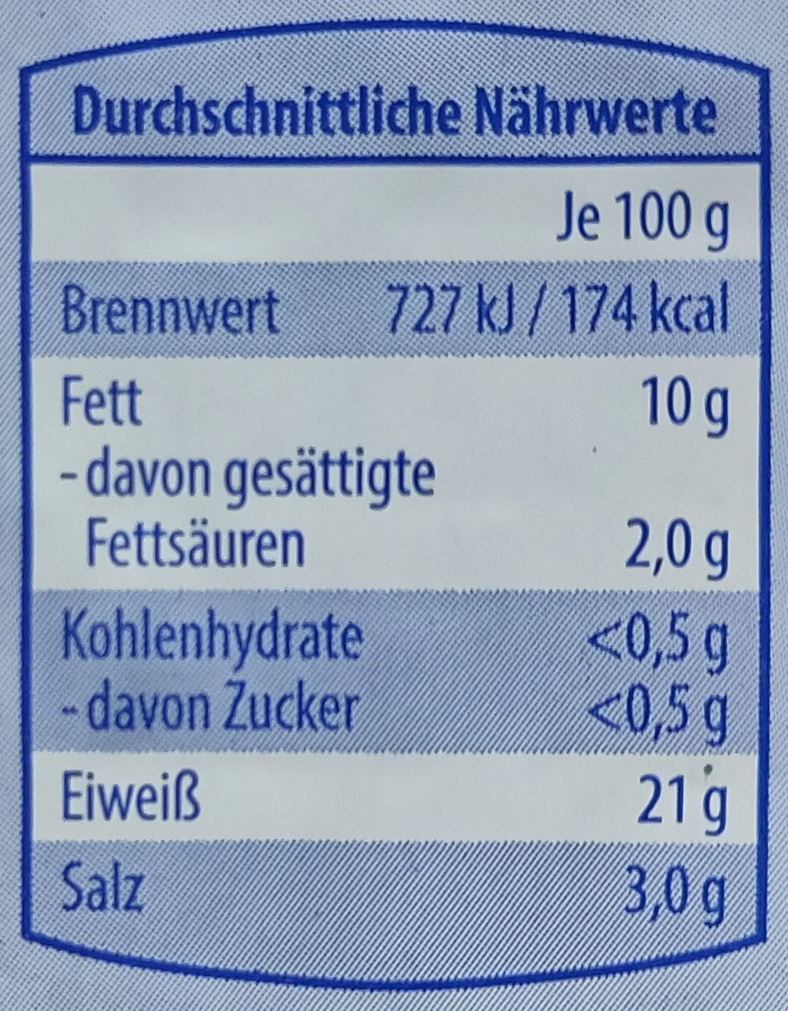 Allergens