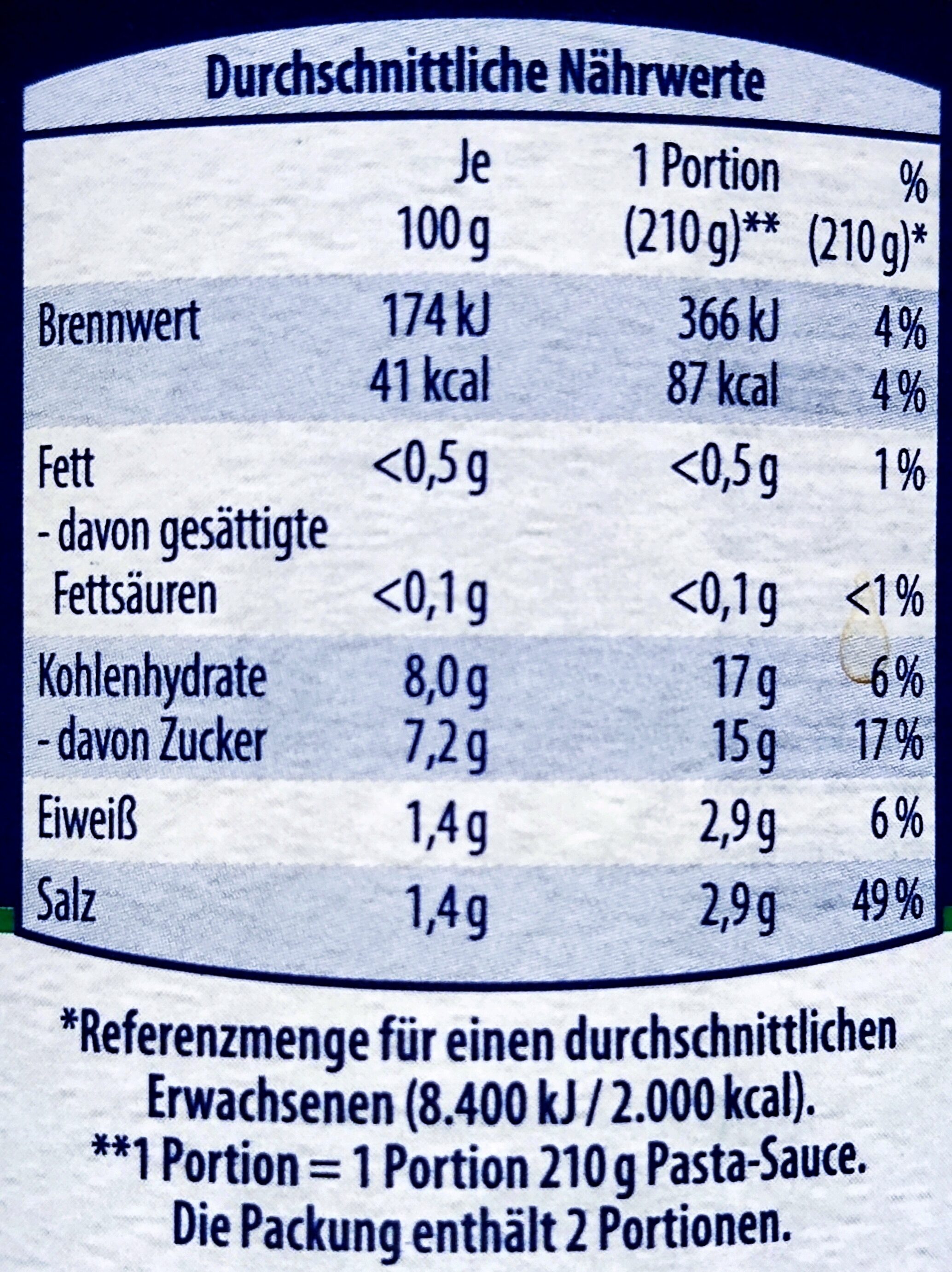 Allergens