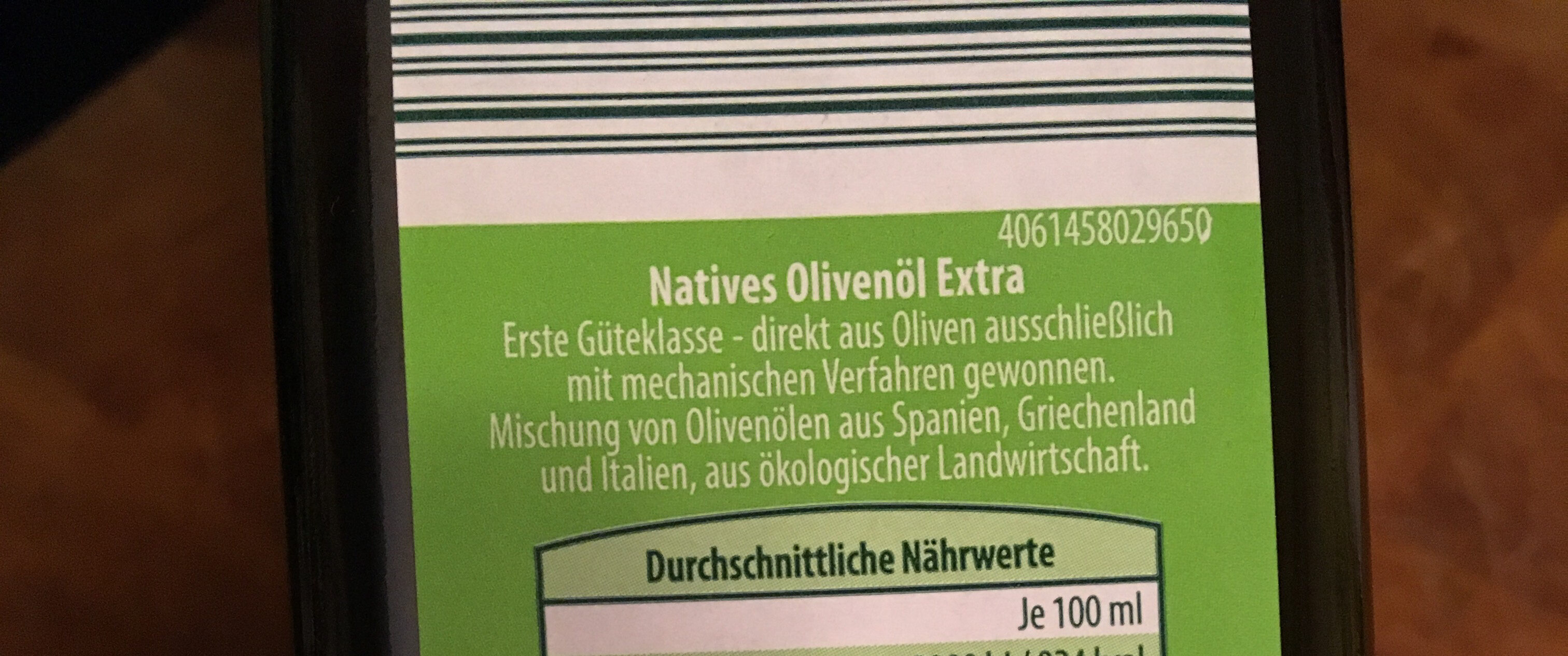 Additives