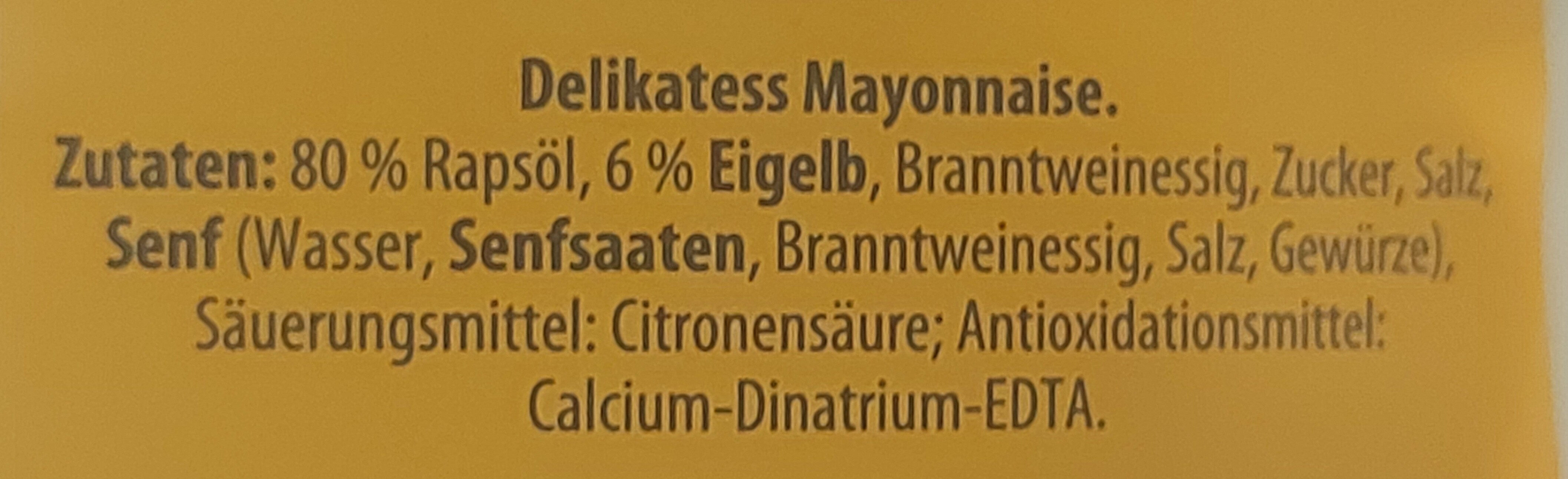 Additives