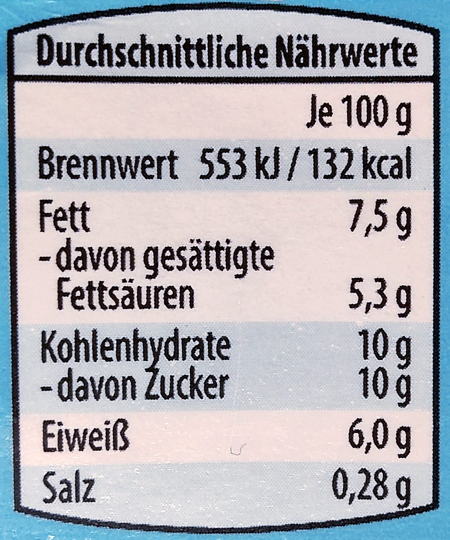 Allergens