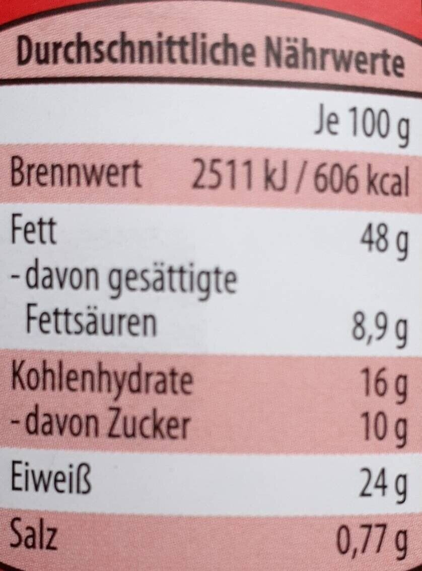 Allergens