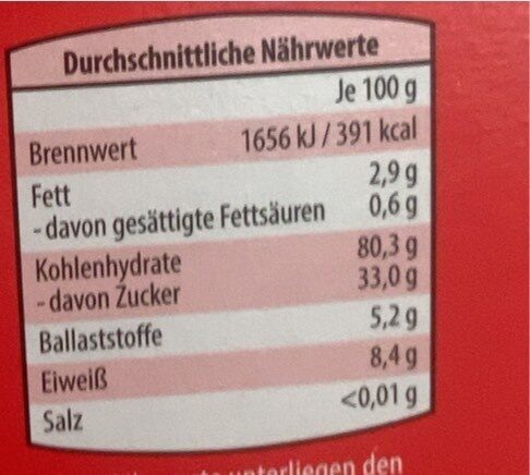 Allergens