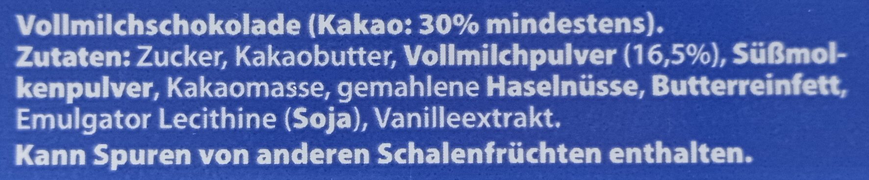 Additives