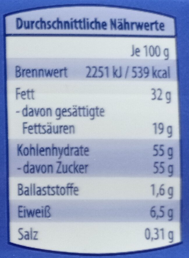 Allergens