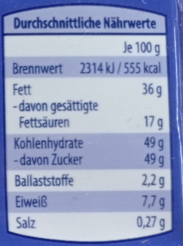 Allergens