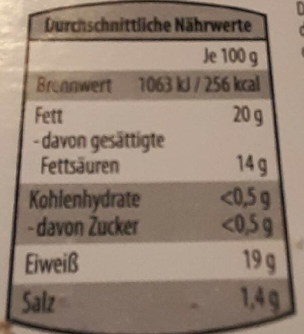 Allergens