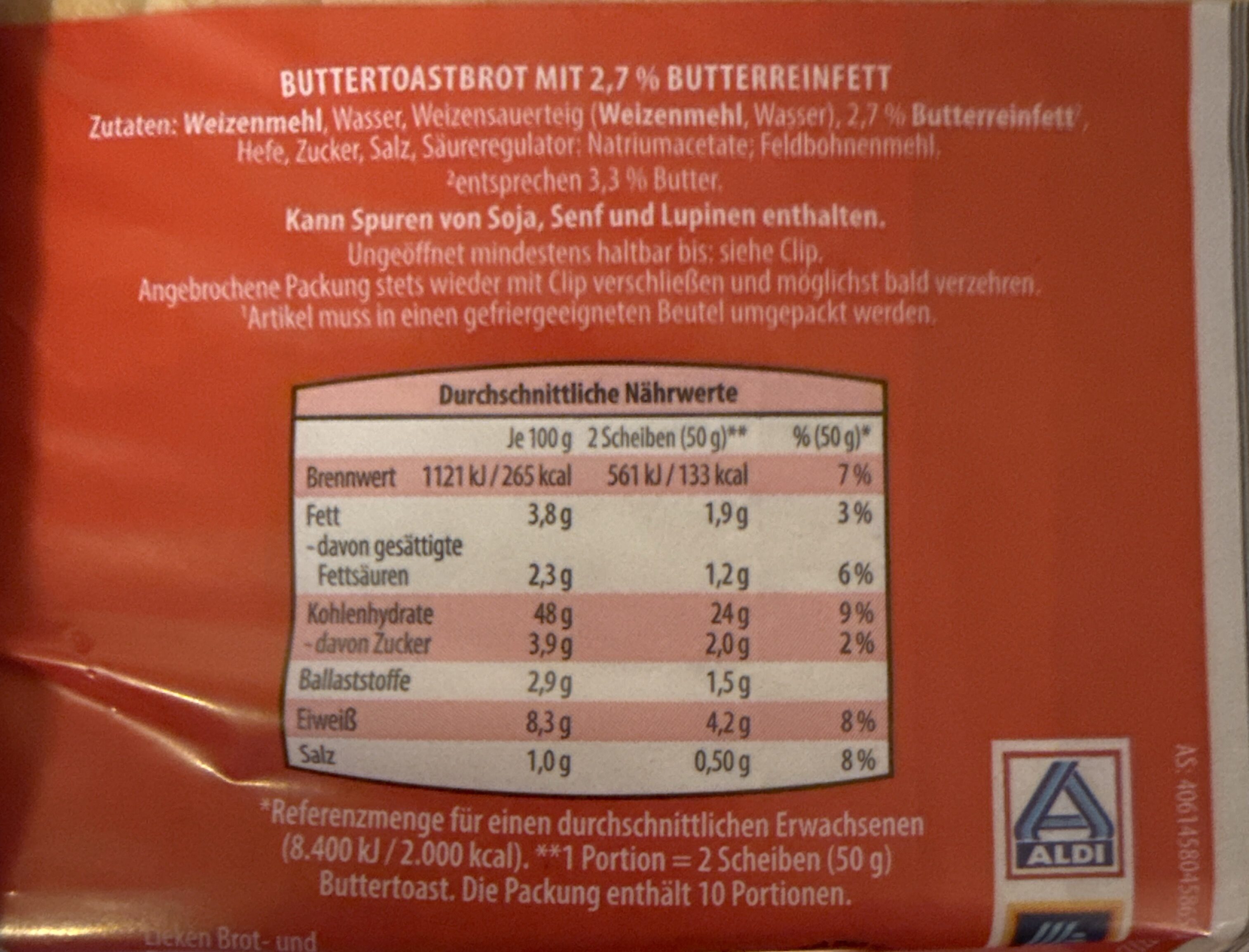 Additives