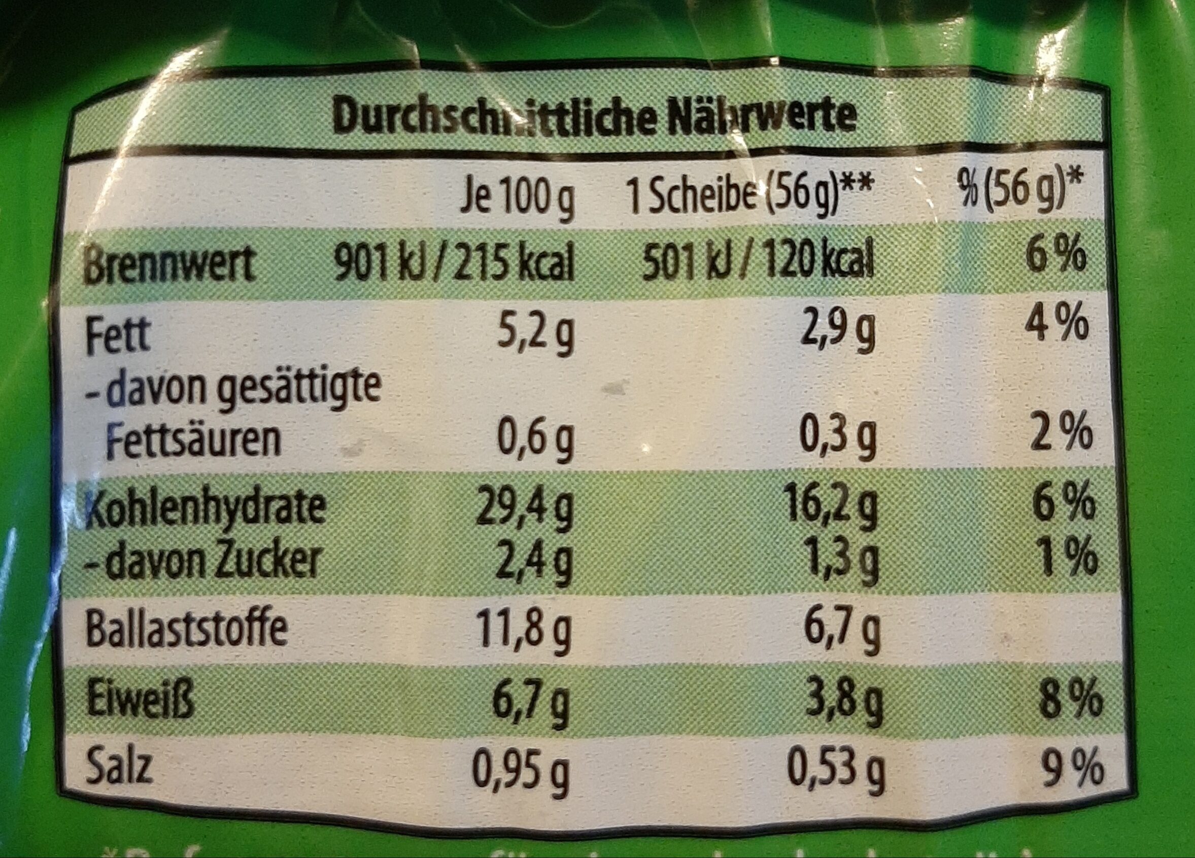 Allergens