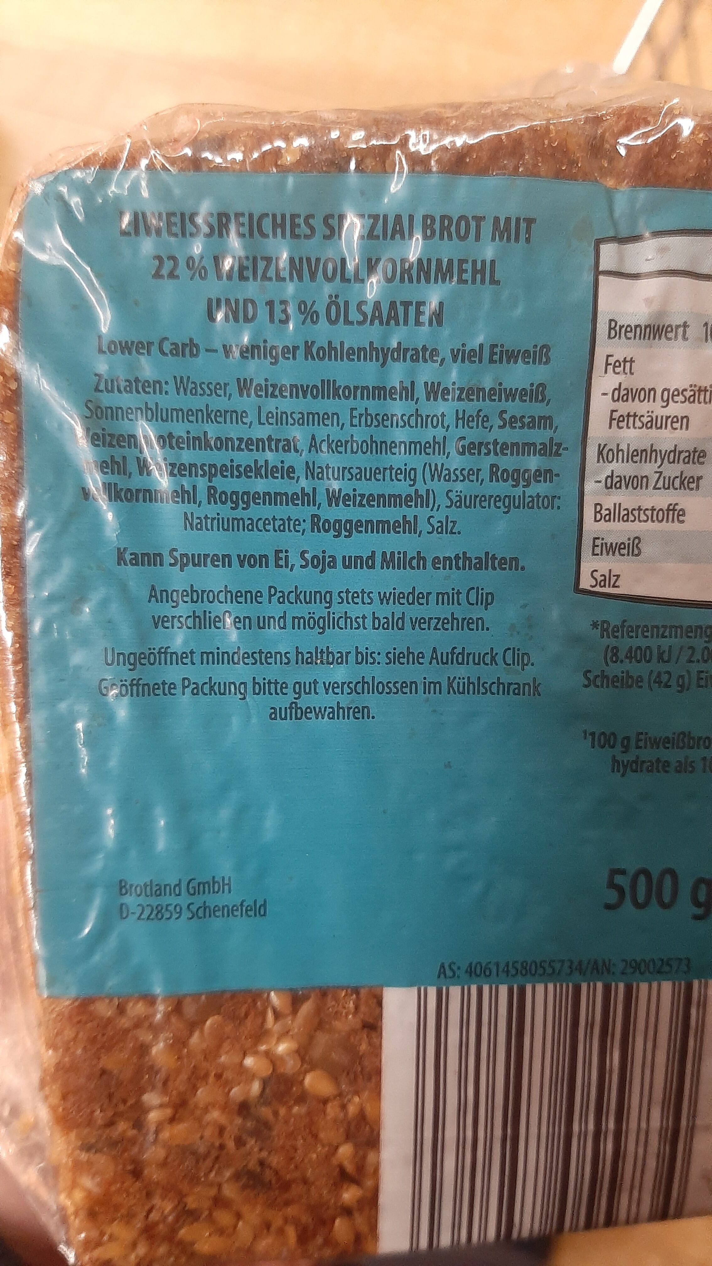 Additives