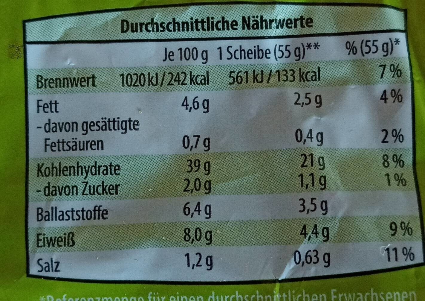 Allergens