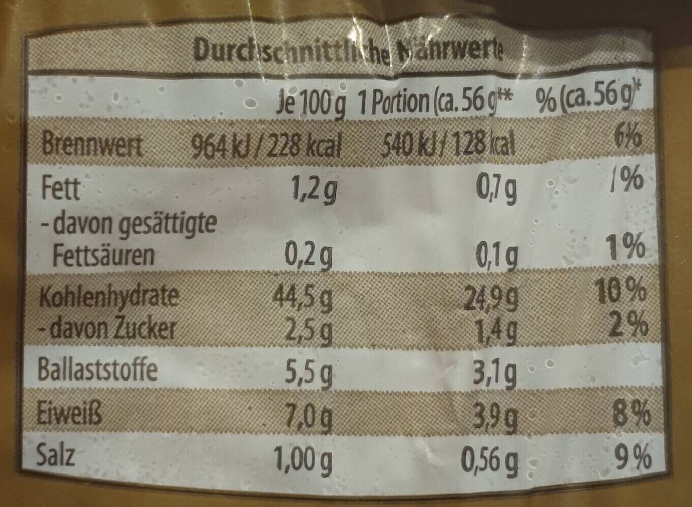 Allergens
