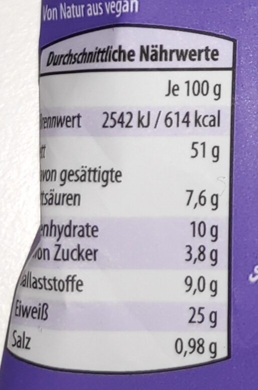 Allergens