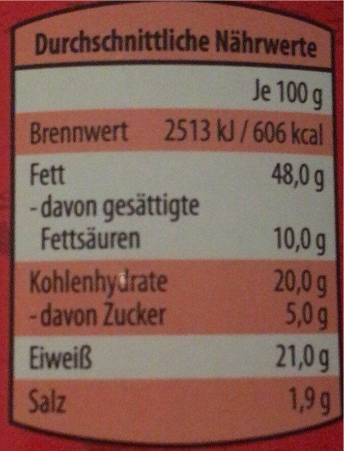 Allergens