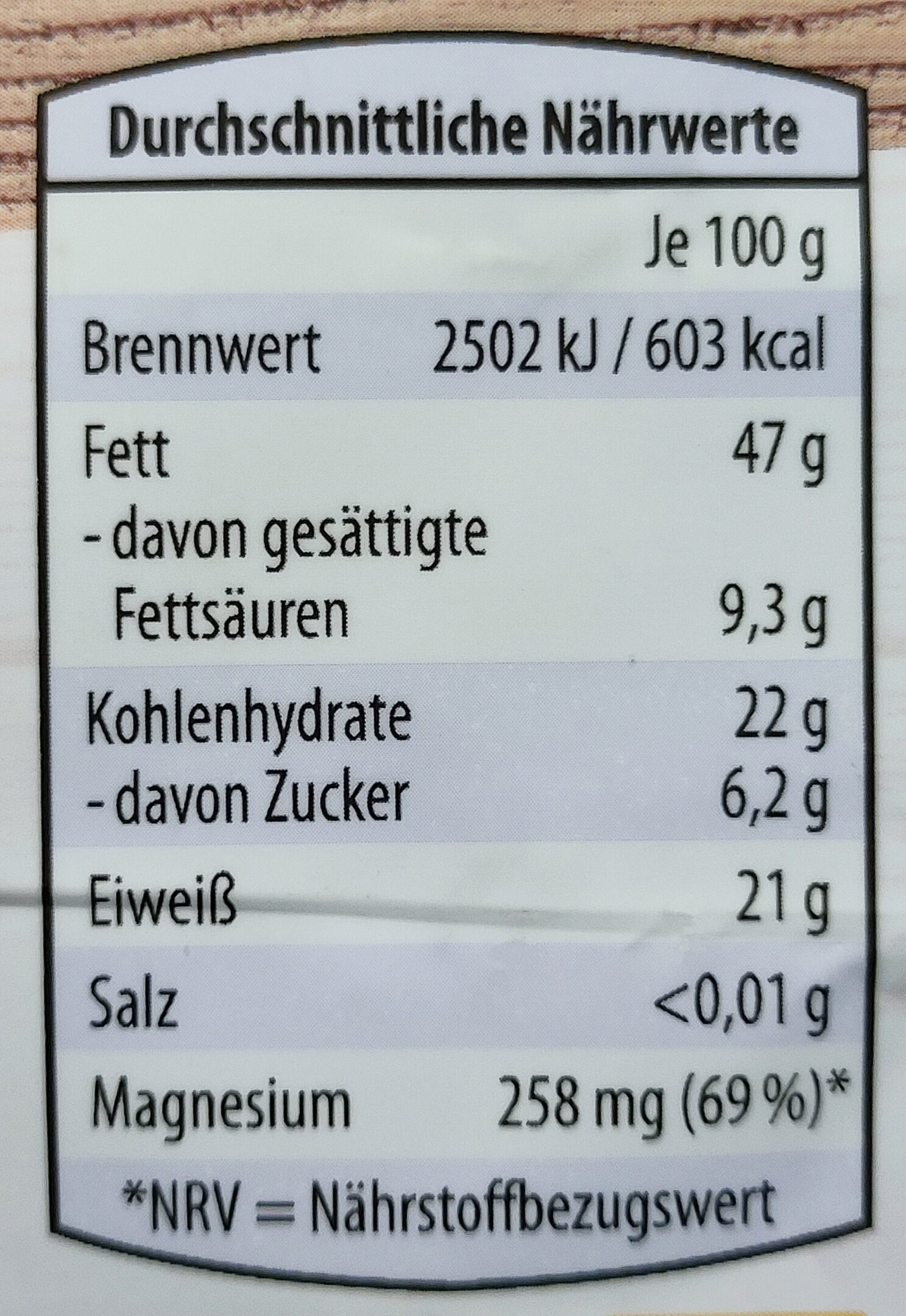 Allergens