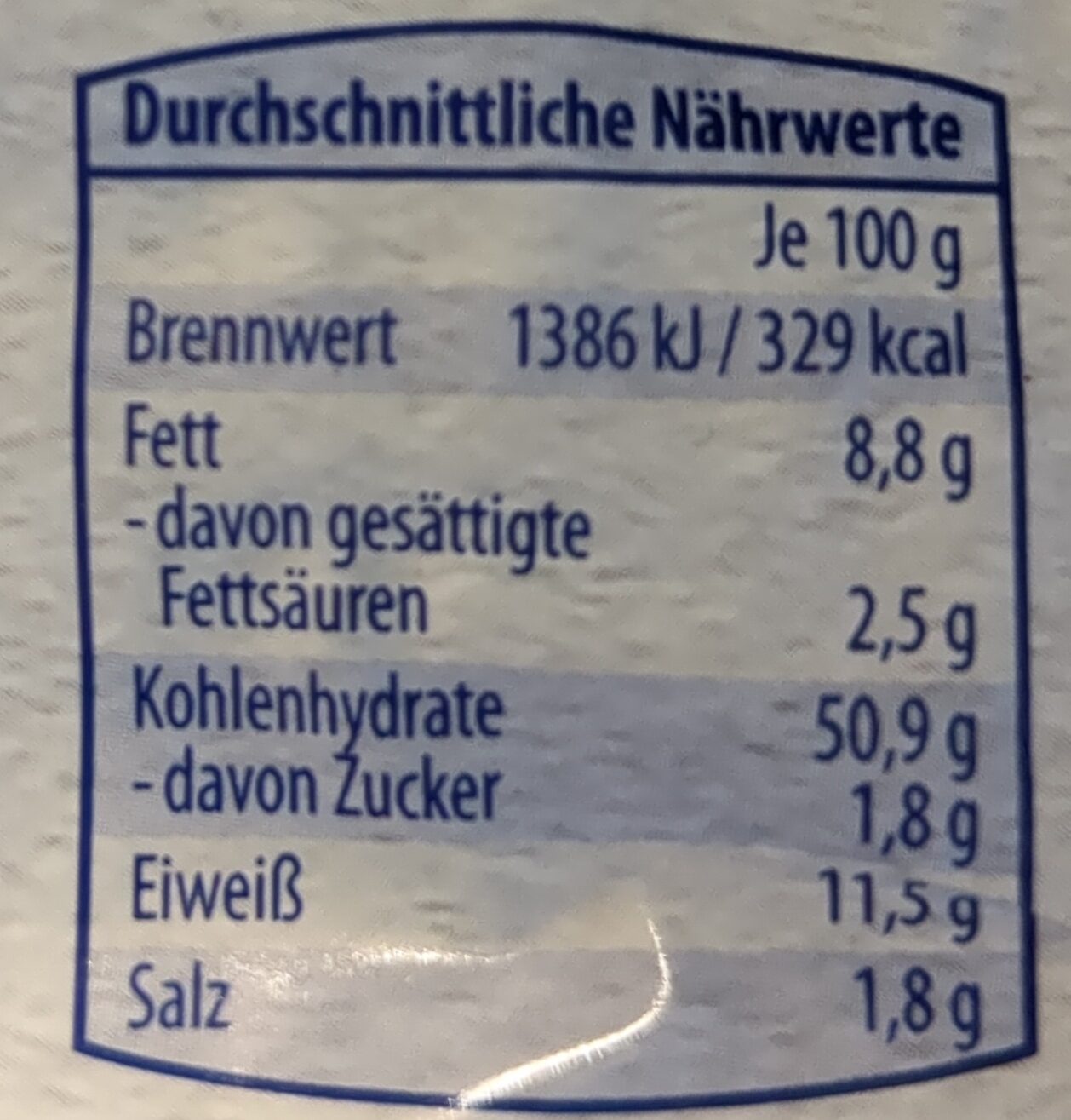 Allergens
