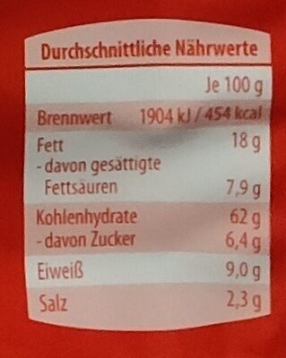 Allergens