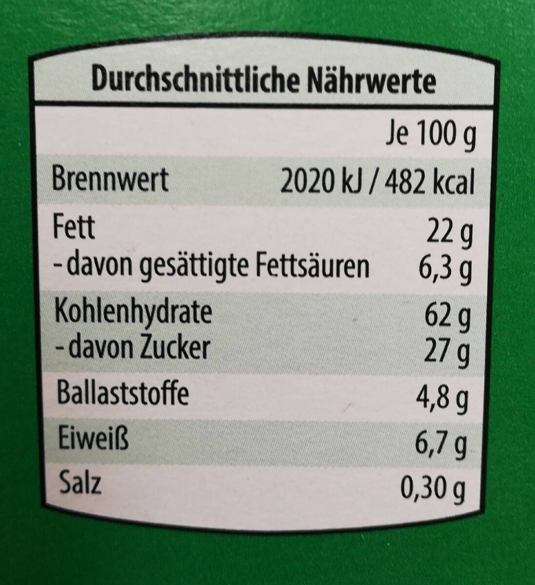 Allergens