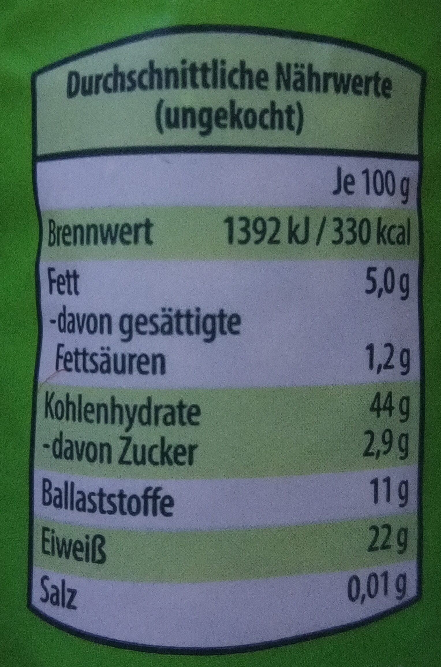 Allergens