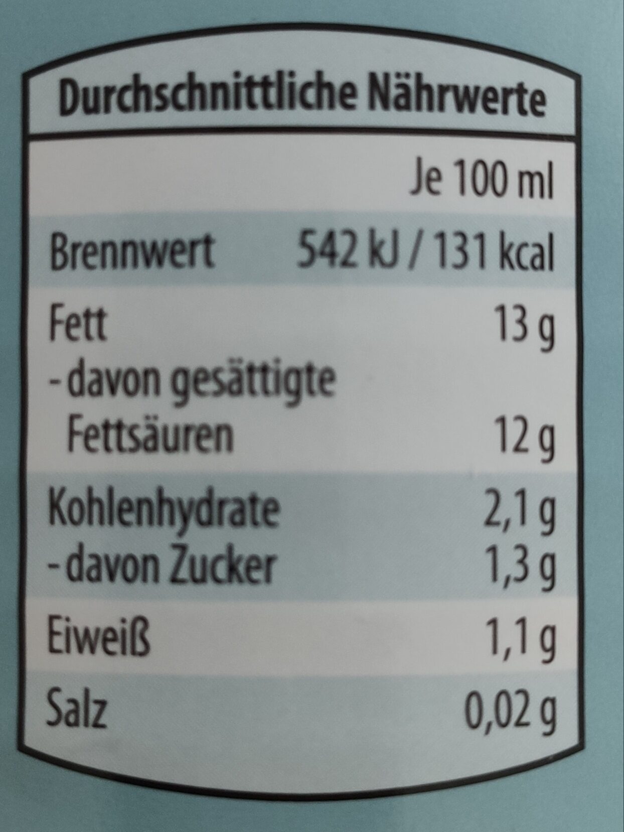 Allergens