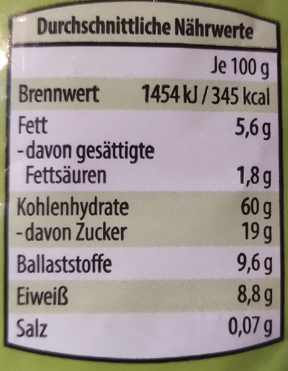 Allergens
