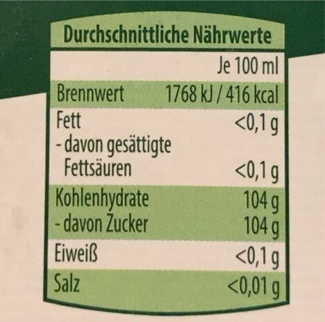 Allergens