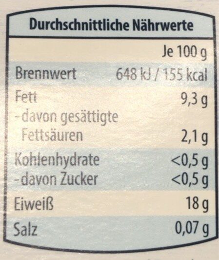 Allergens