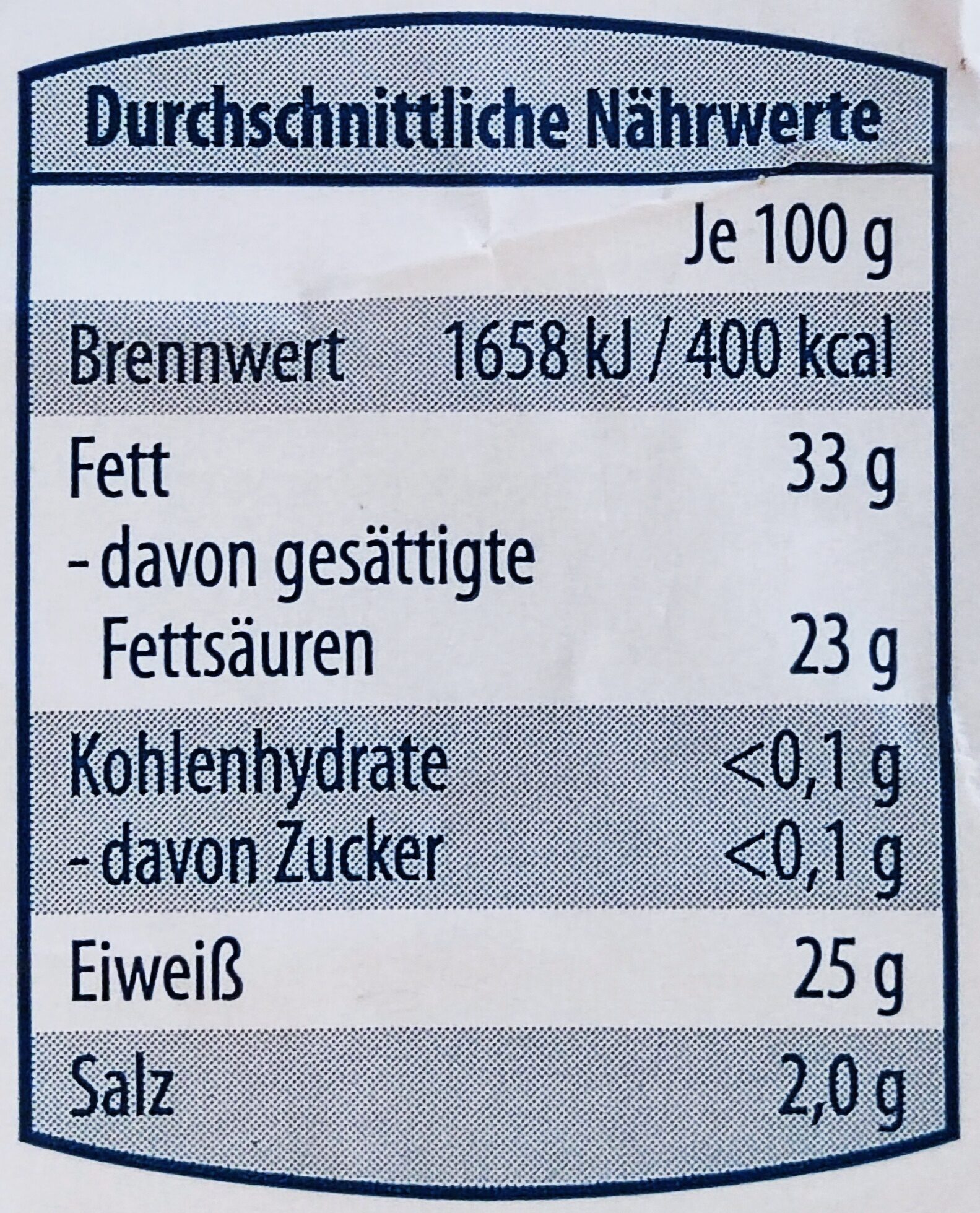 Allergens