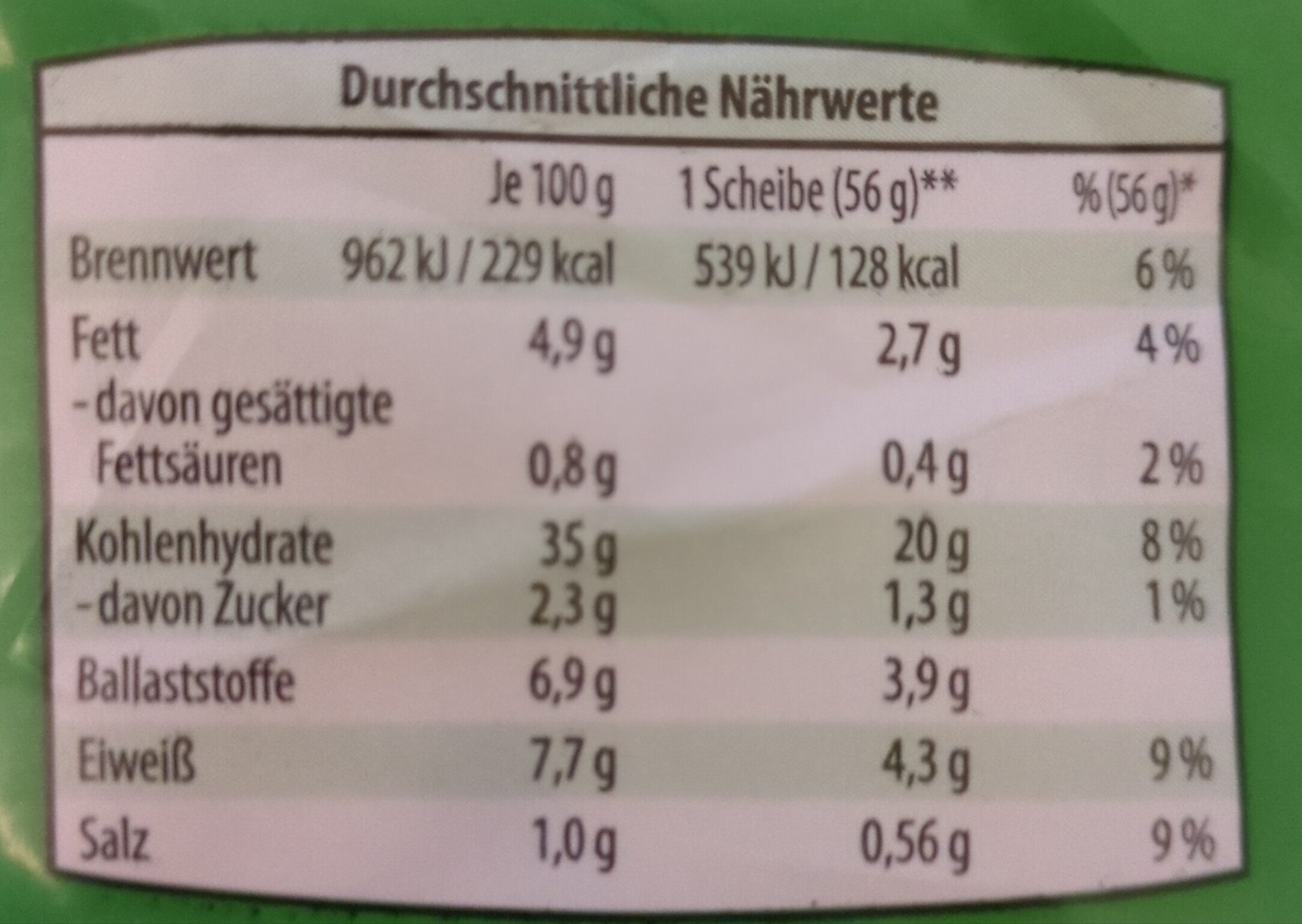 Allergens