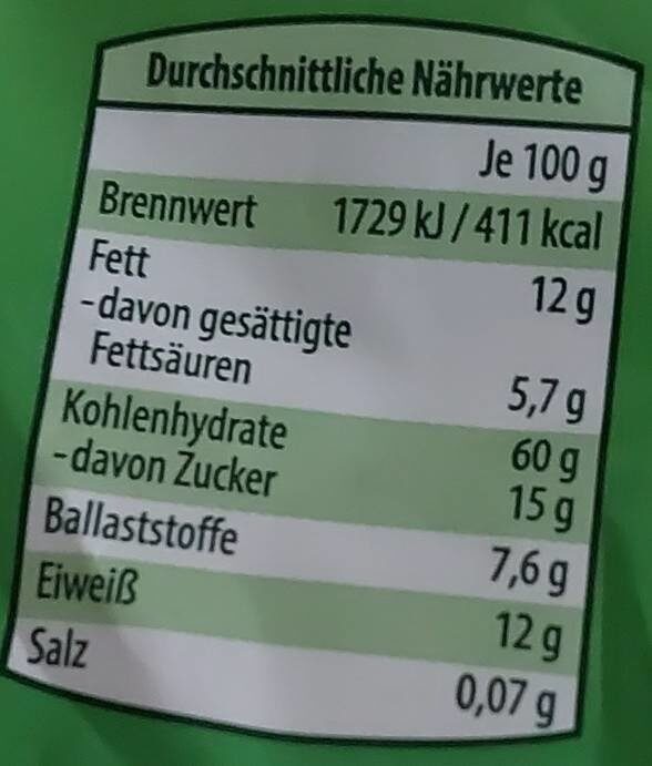 Allergens