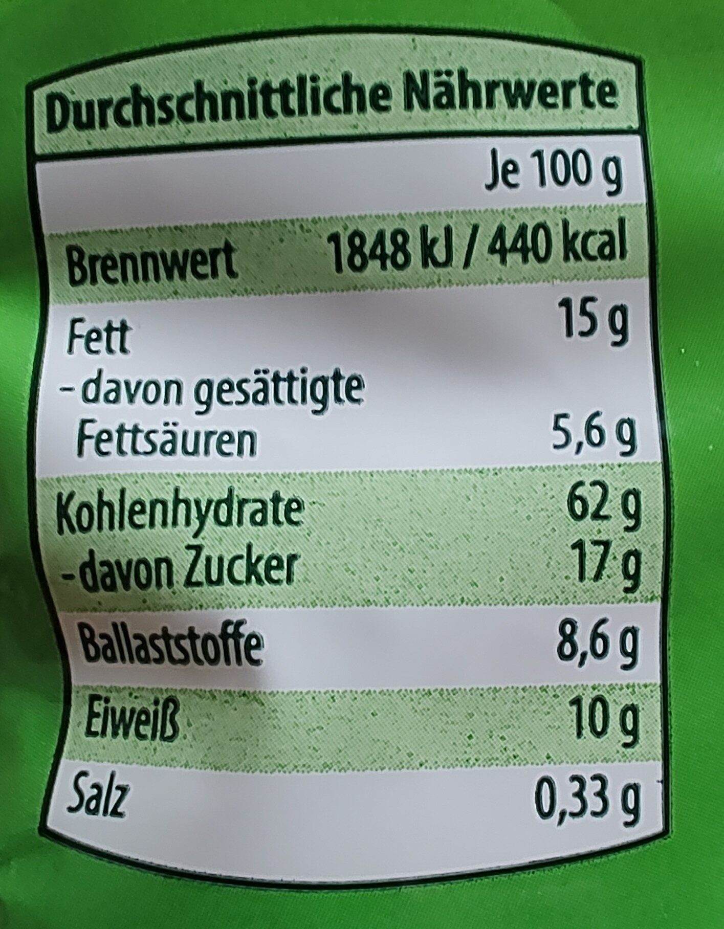 Allergens