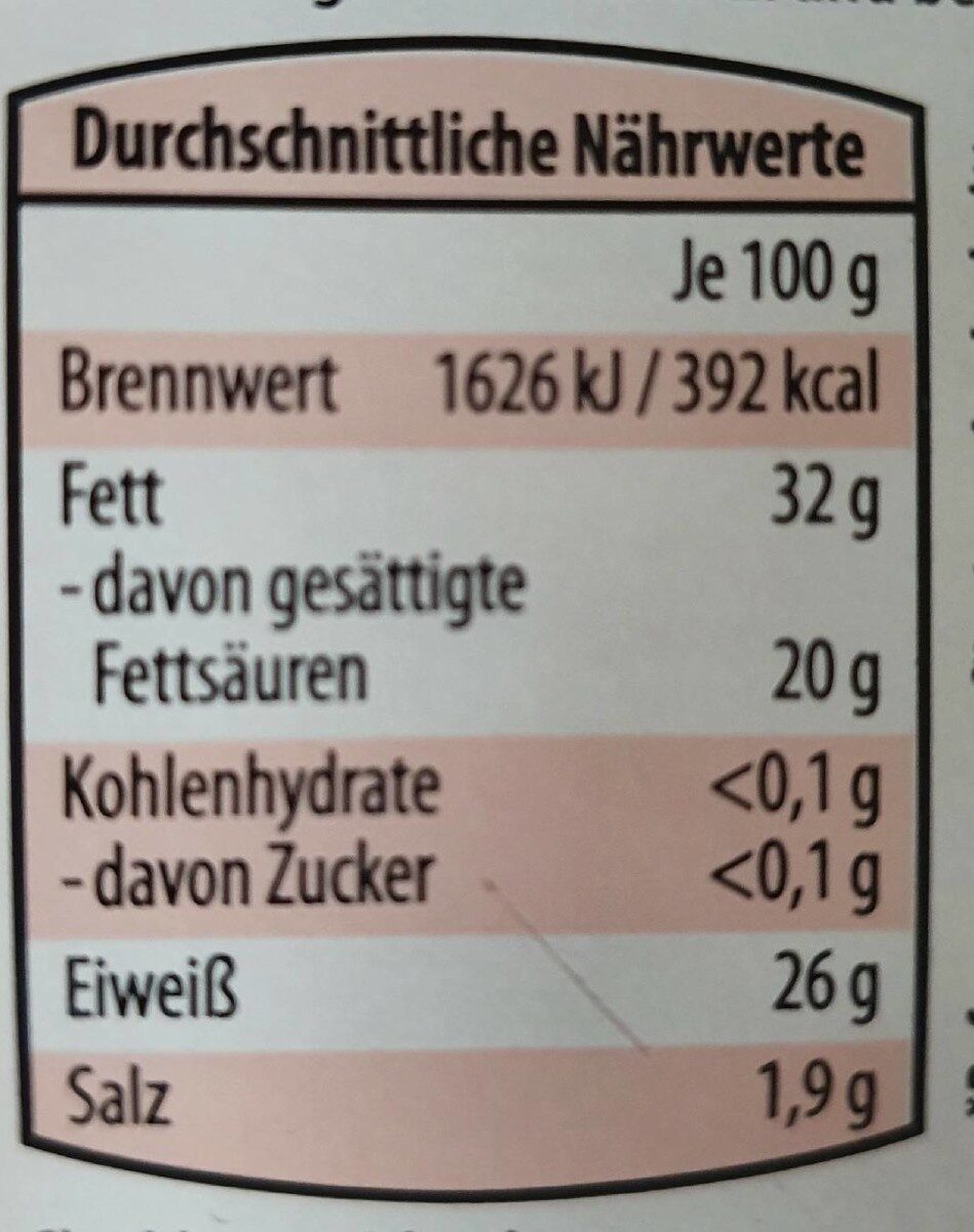 Allergens