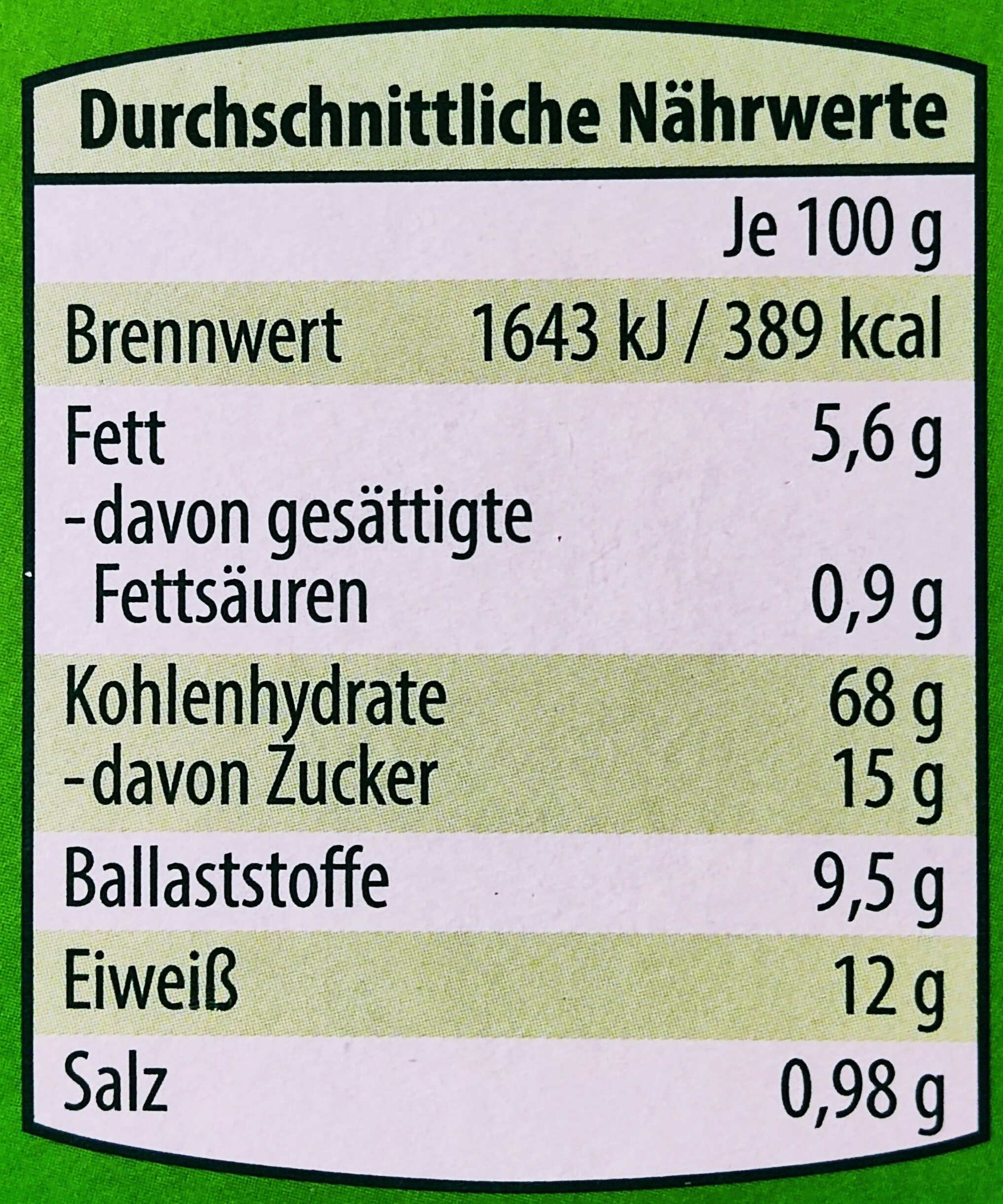 Allergens