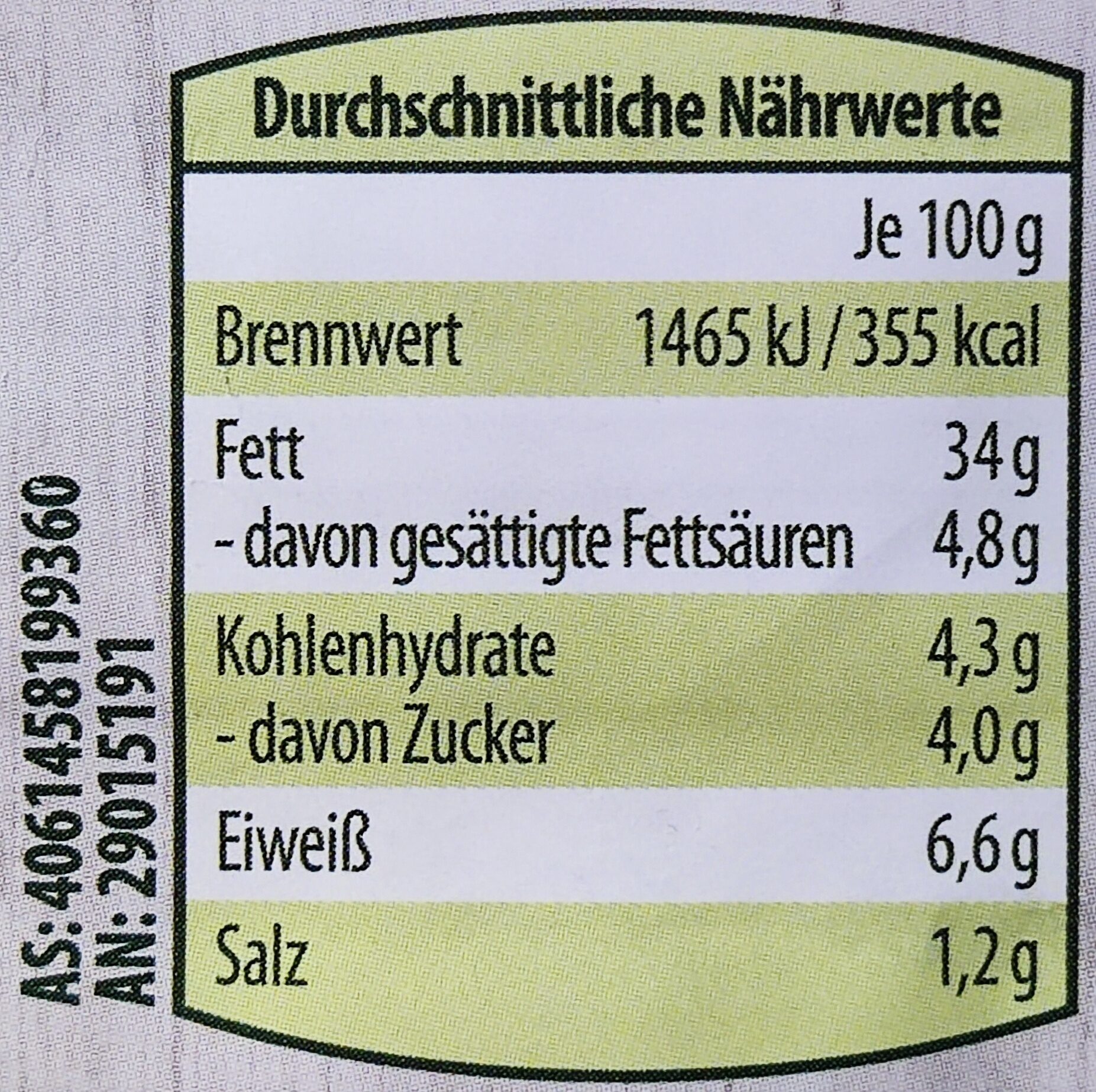 Allergens