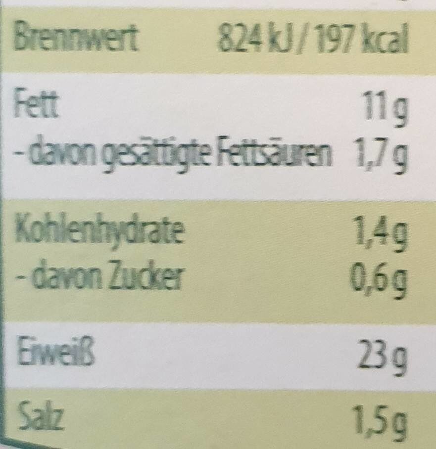 Allergens