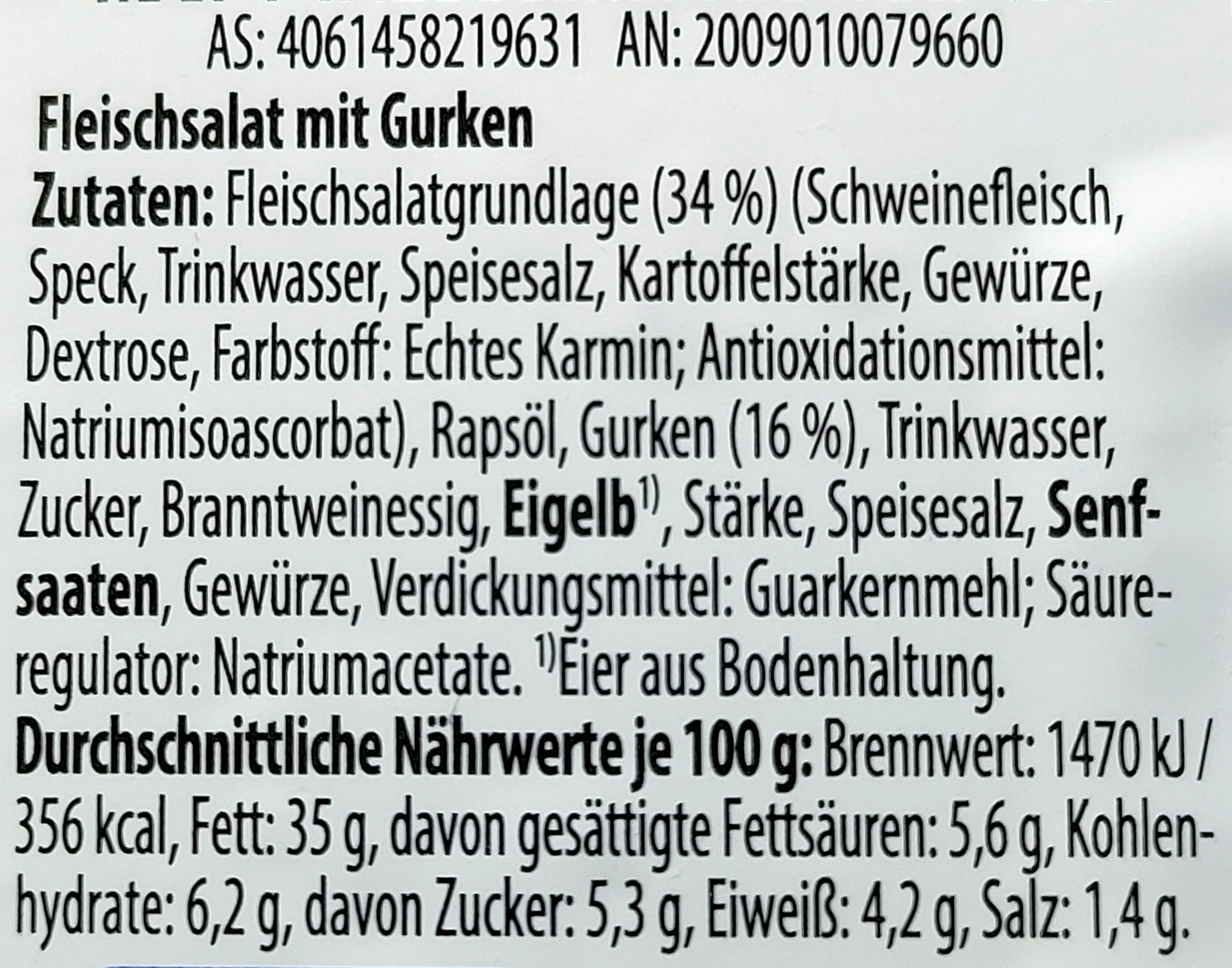 Additives