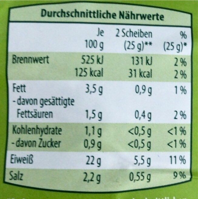 Allergens