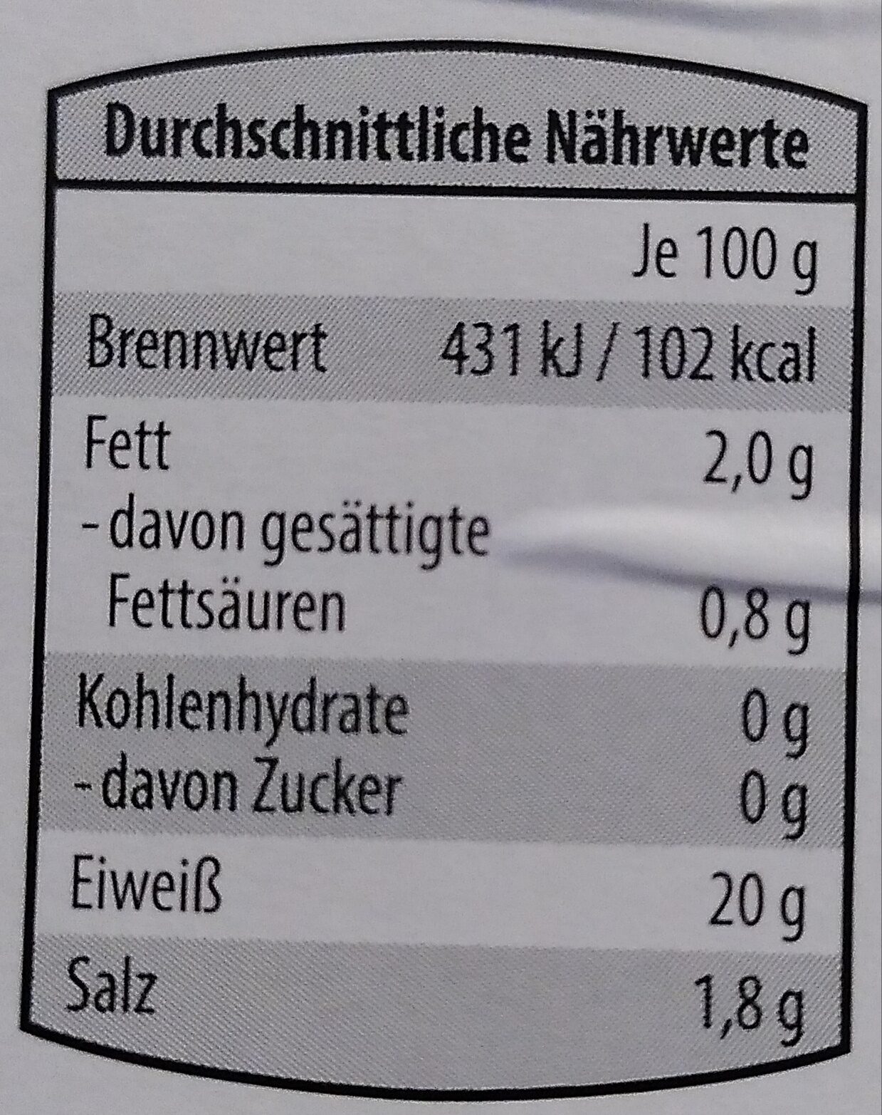 Allergens
