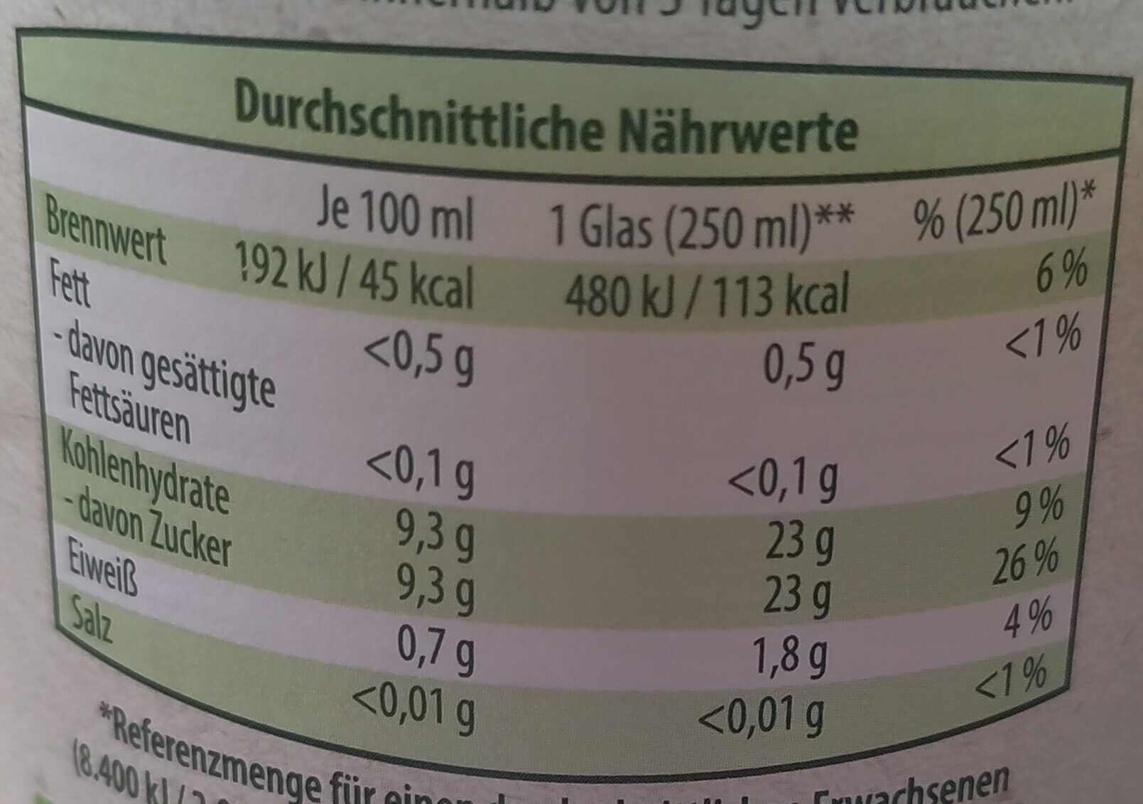 Allergens