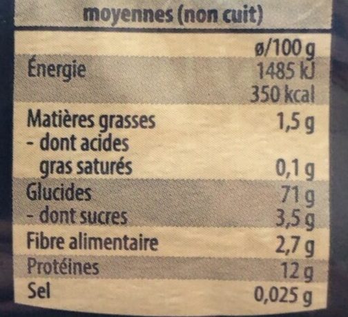 Allergens