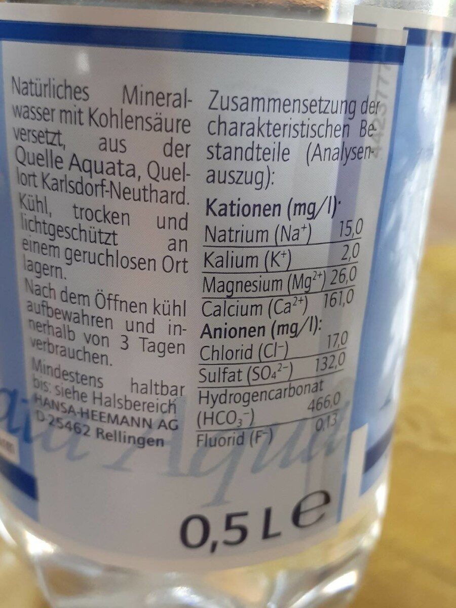 Allergens