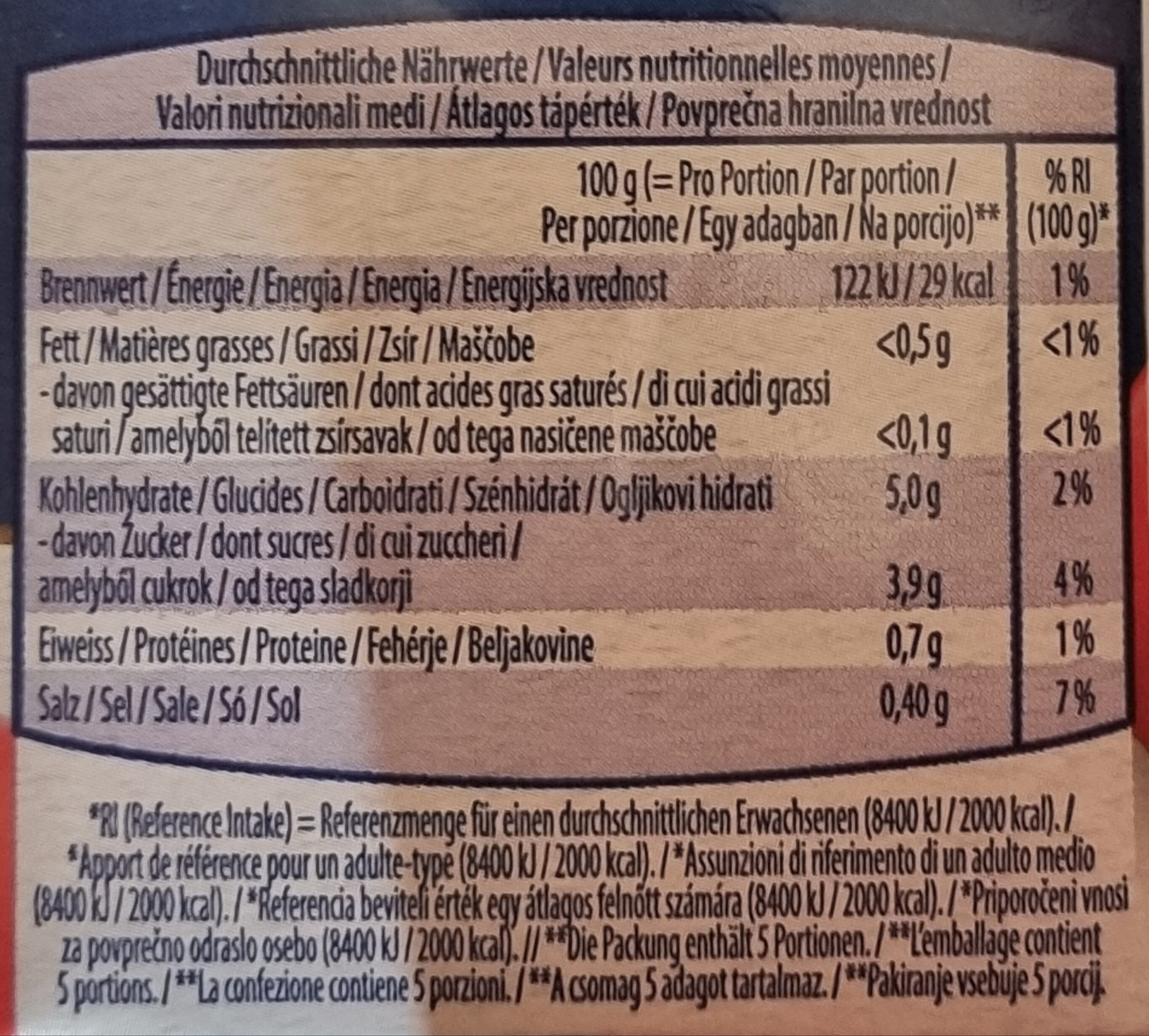 Allergens