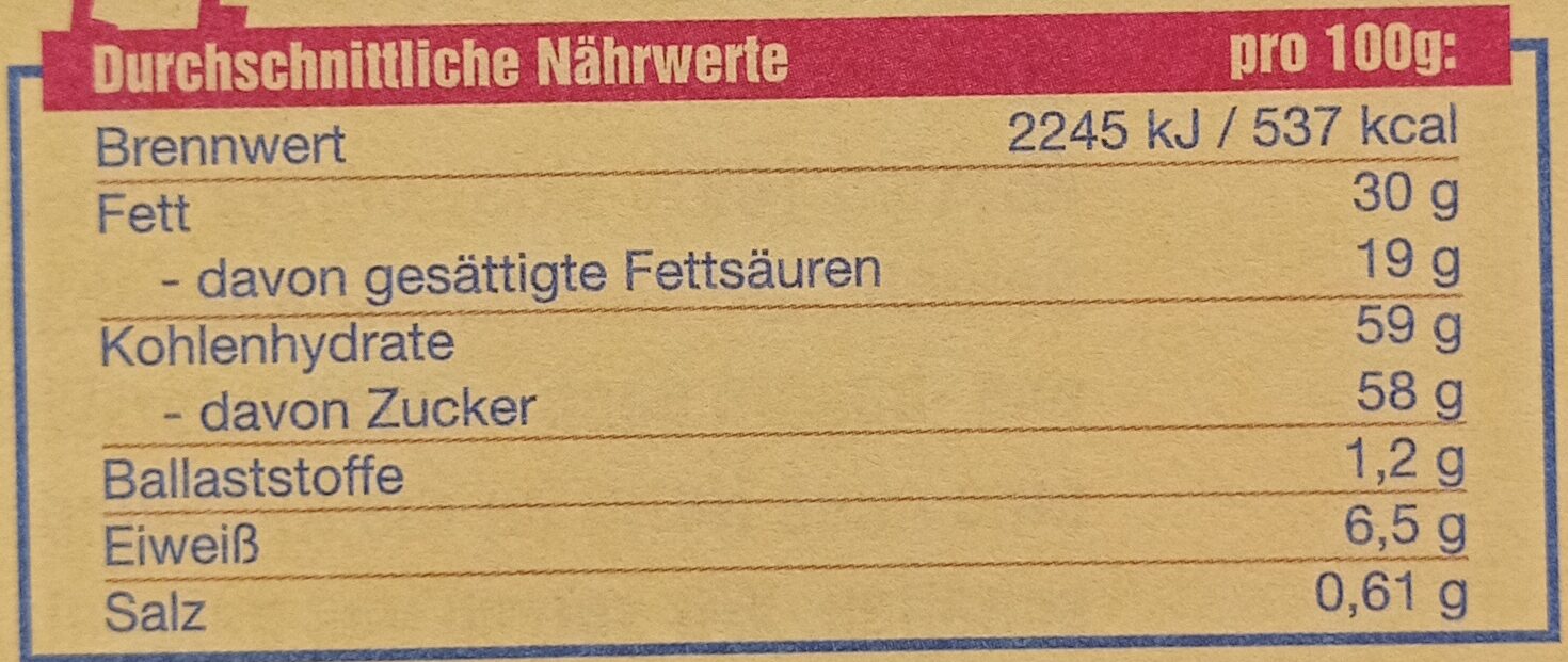 Allergens