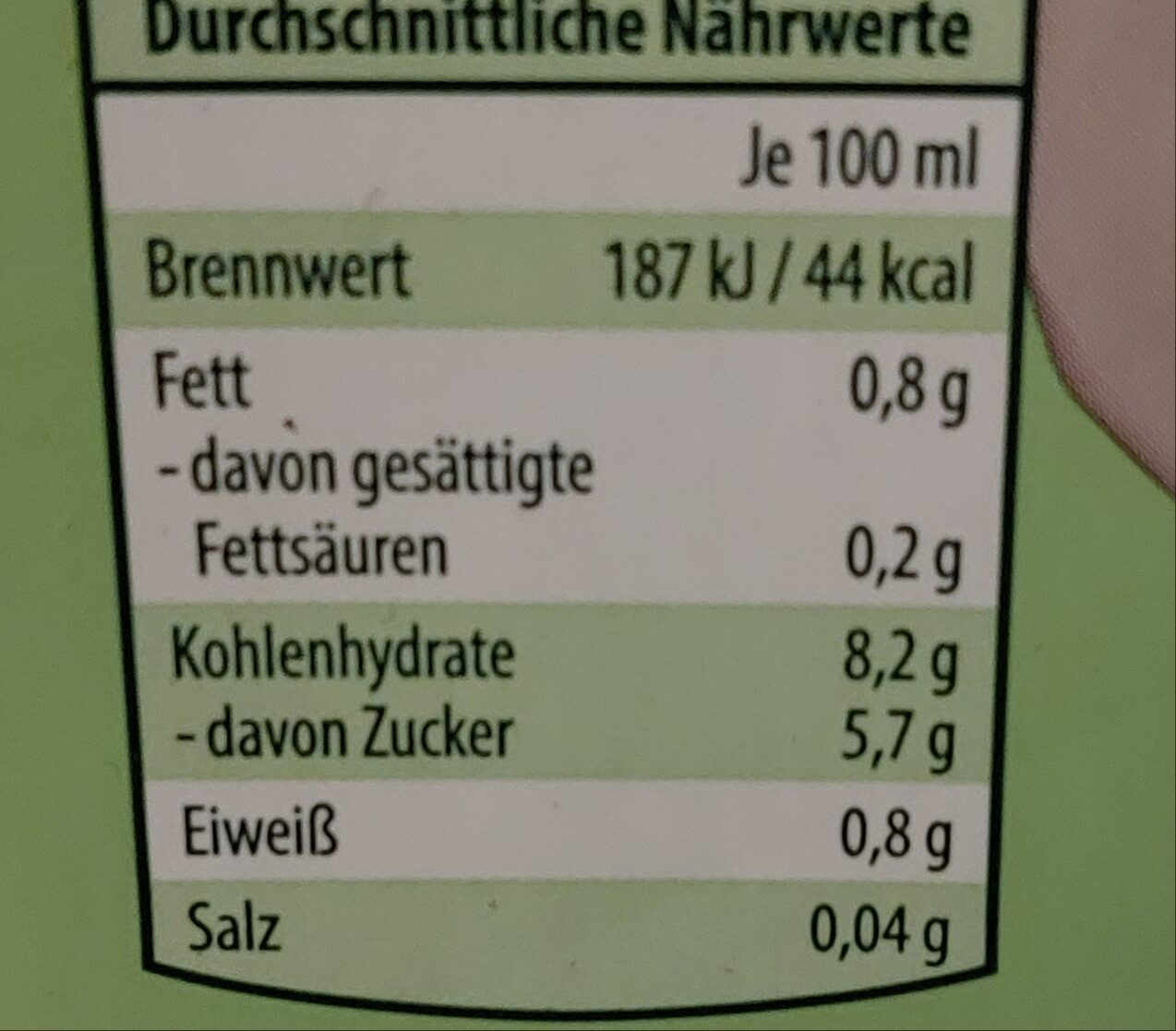Allergens