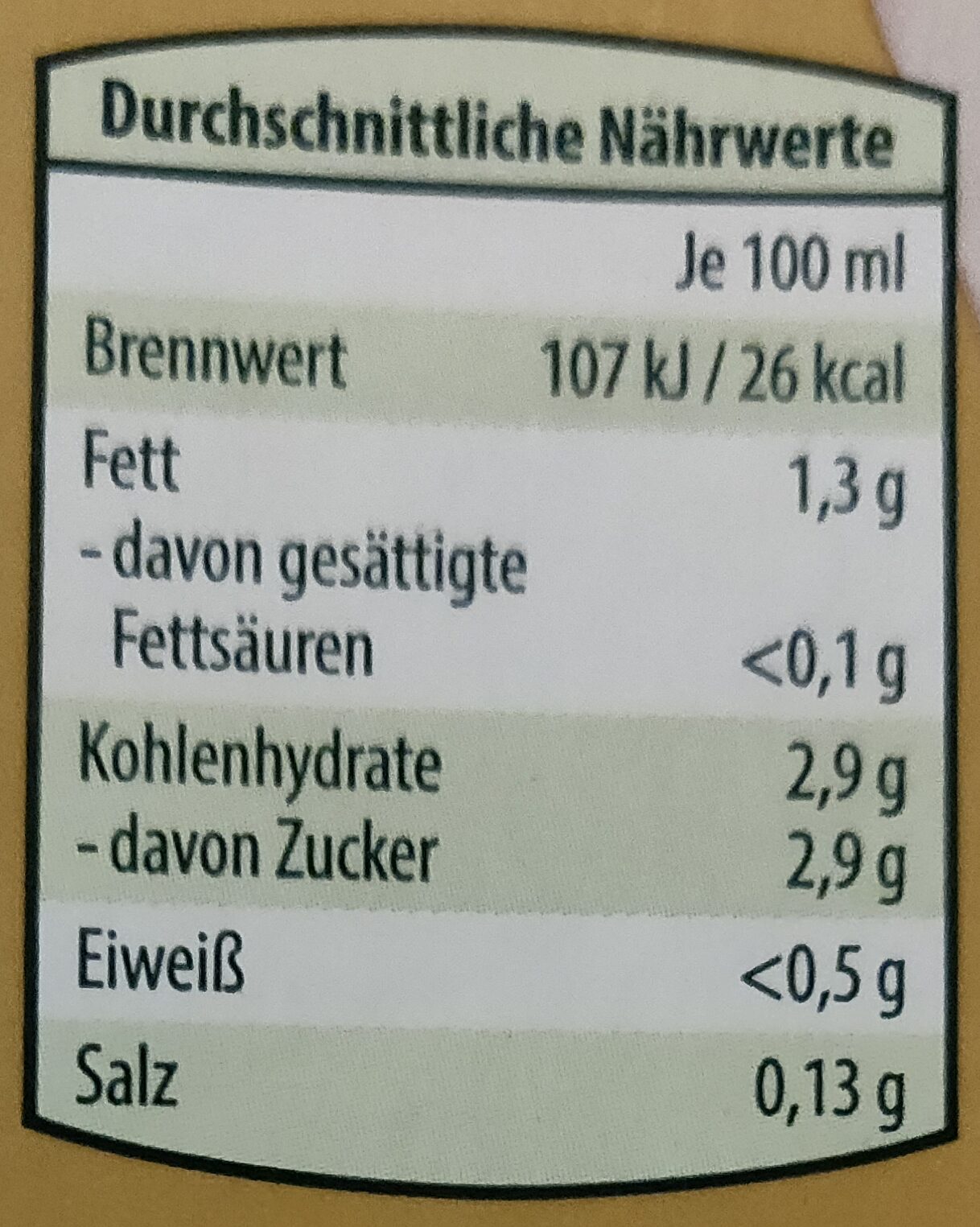 Allergens