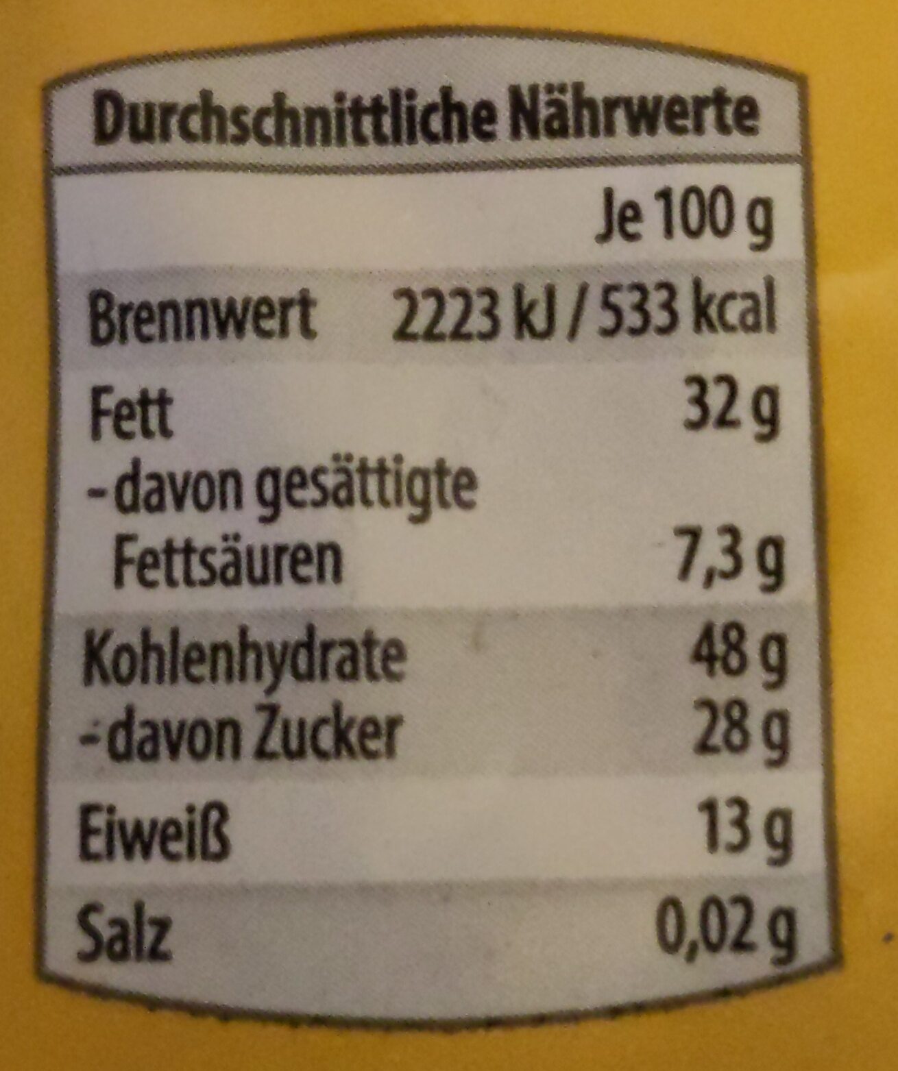Allergens