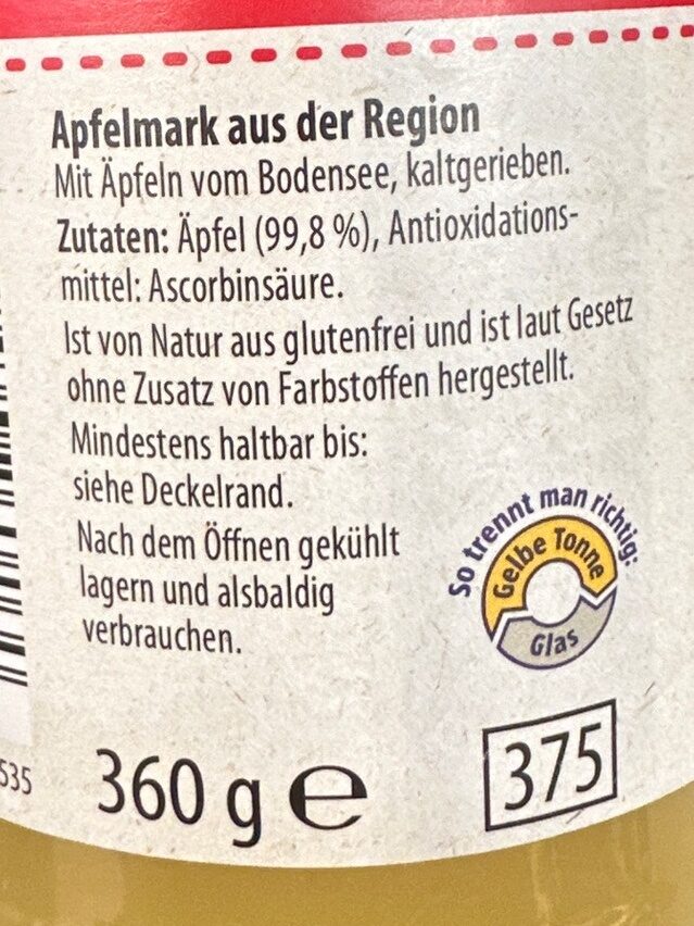 Additives