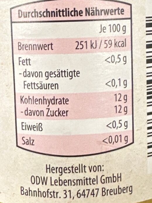 Allergens