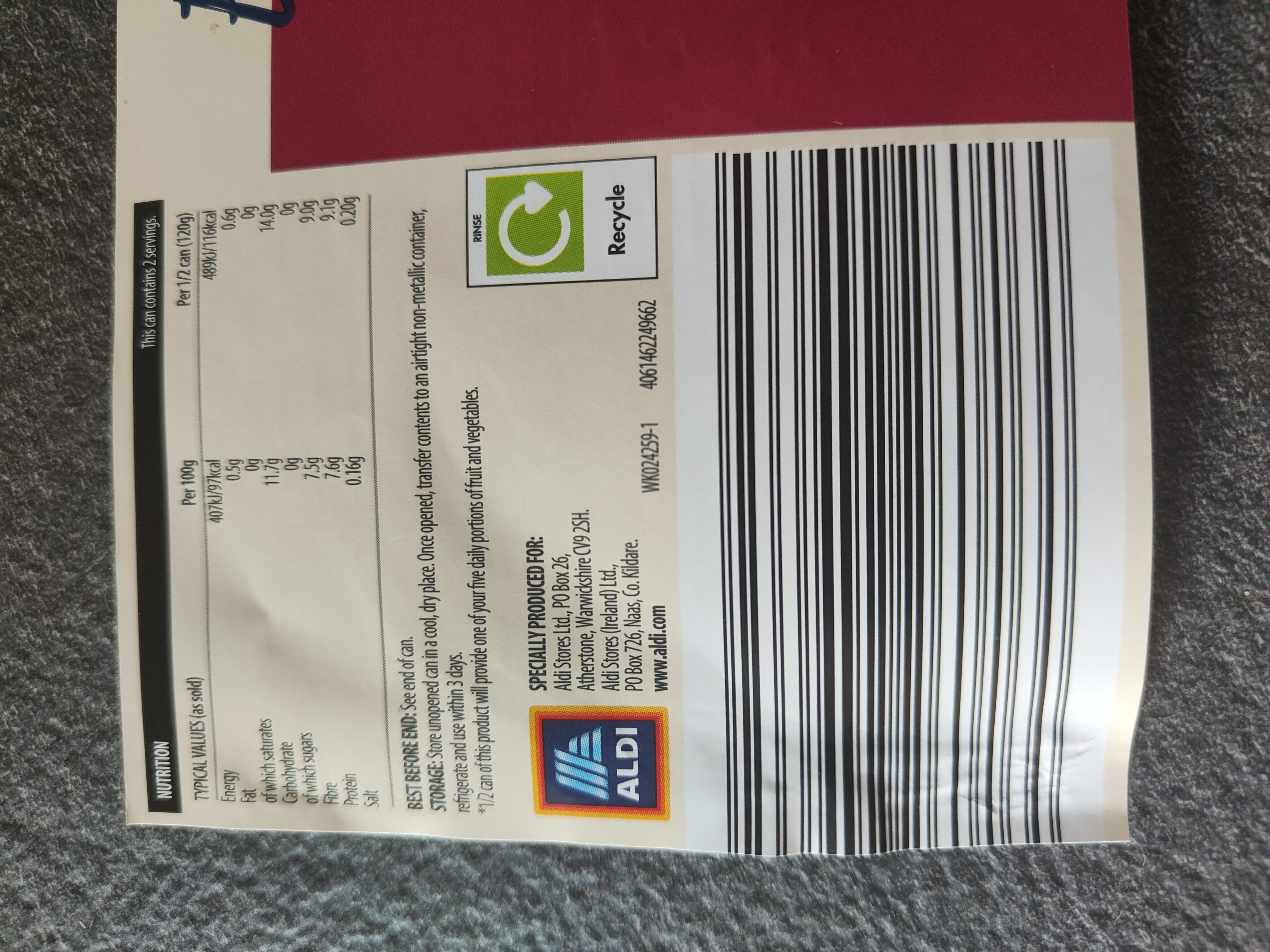 Allergens